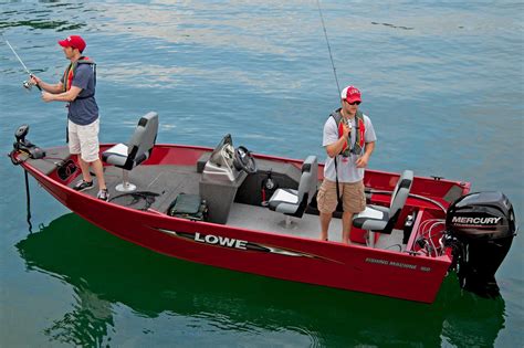Power-Aluminum <b>Fishing</b>. . Fishing boats for sale in michigan